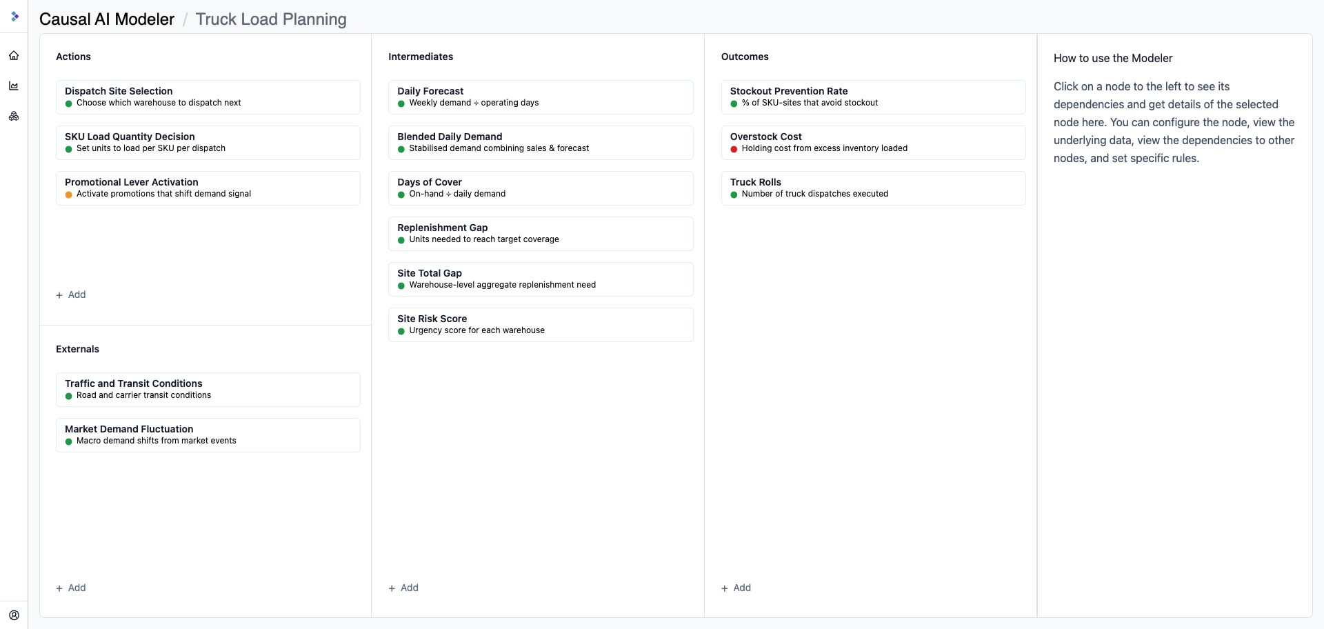 Kimaru Causal AI Modeler connecting controllable actions, external conditions, intermediate effects, and outcomes for a truck-load planning decision.